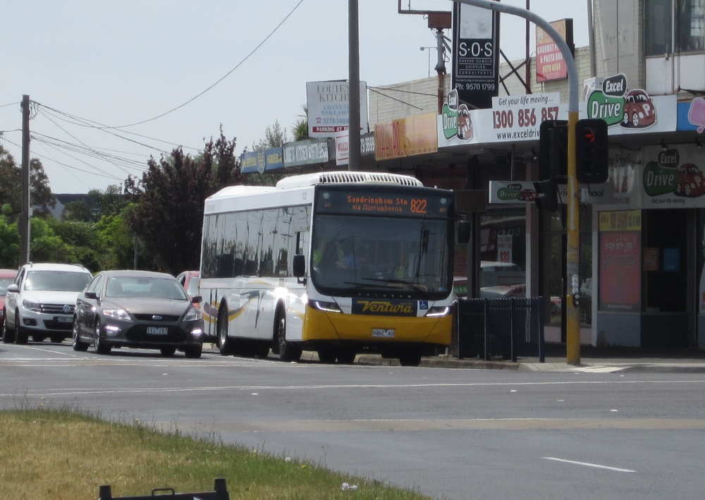 Infrastructure Victoria misses the bus on public transport pricing