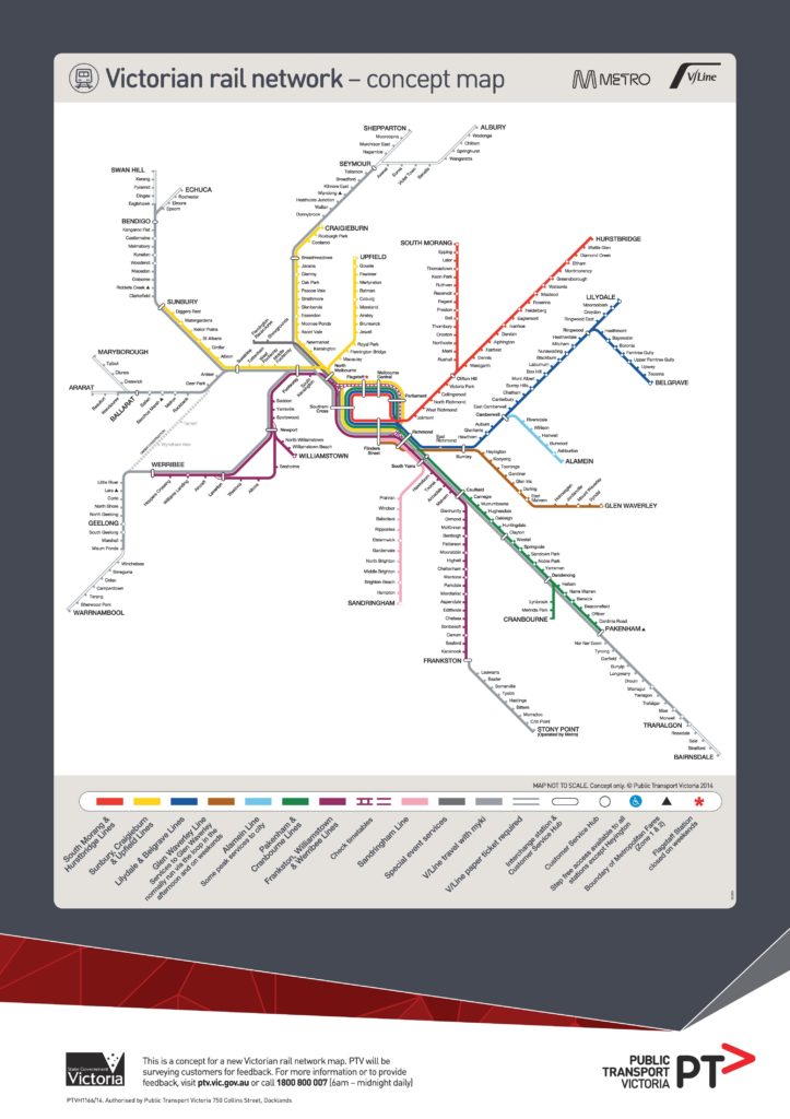 PTV rail map draft 2014