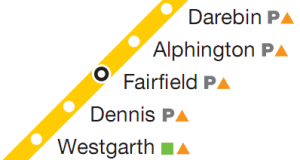 Unstaffed stations